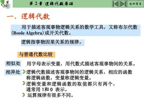 邏輯代數(shù)基礎(chǔ)<em>的</em><em>概念</em>