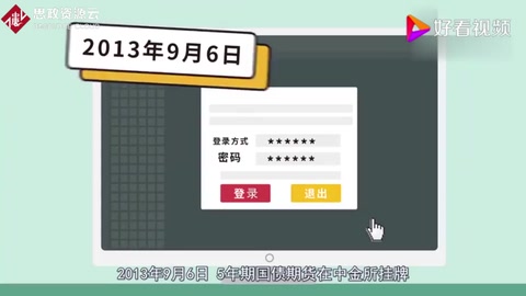 三分鐘了解327國債期貨事件