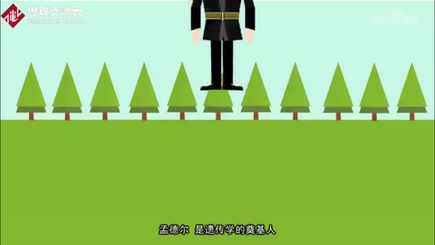 孟德爾：遺傳學的奠基人，被譽為現代遺傳學之父