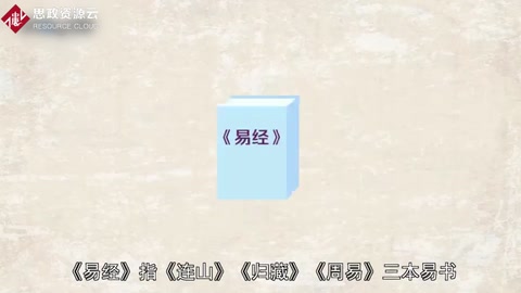 一分鐘了解易經