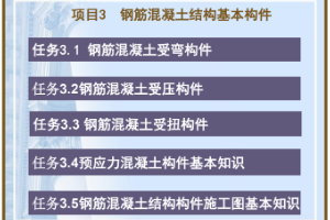 <em>課件</em>《<em>建筑結構</em>——受壓<em>構件</em>》