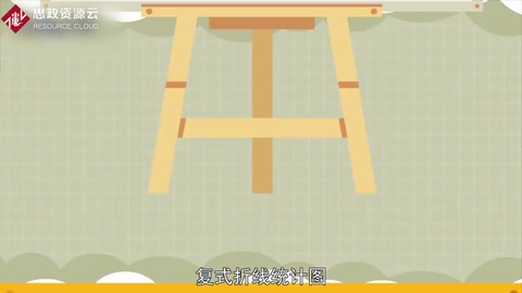 一分鐘了解復式折線<em>統計</em>圖