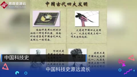 一分鐘了解中國(guó)科技史