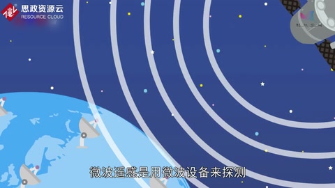 帶你了解微波遙感——識別遠距離物體的技術