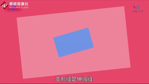 帶你了解變形縫——伸縮縫、沉降縫和防震縫的總稱
