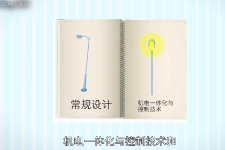 一分鐘讀懂機械設計手冊