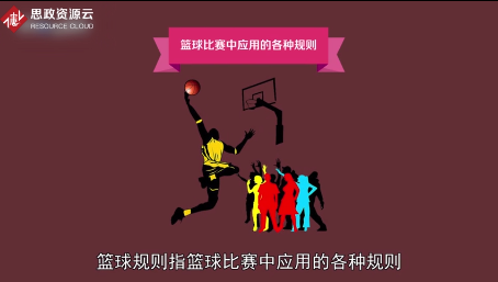<em>籃球</em><em>規則</em>—<em>籃球</em>比賽中應用<em>的</em>各種<em>規則</em>