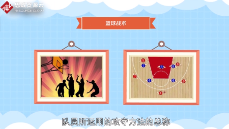 一分鐘了解藍球戰術
