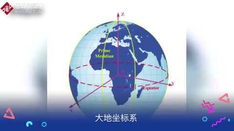 帶你了解大地坐標系