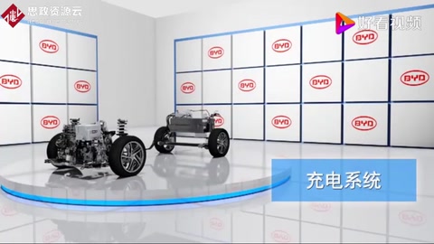 新能源電動汽車充電系統介紹