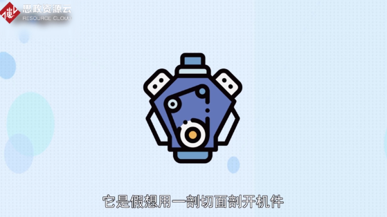 一分鐘了解剖<em>視圖</em>