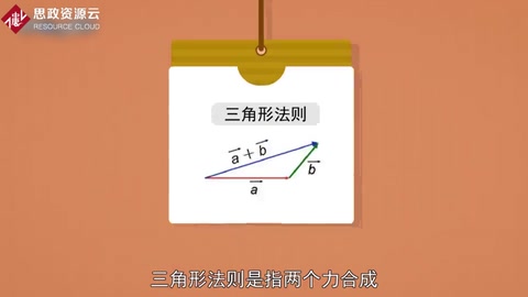 <em>帶你</em><em>了解</em><em>三角形</em>法則