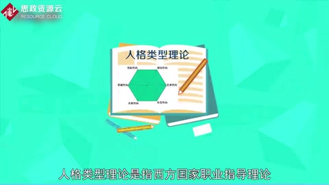 一分鐘了解人格類型理論