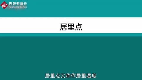 一分鐘了解居里點