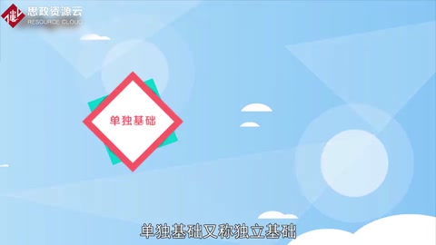 一分鐘了解獨立基礎