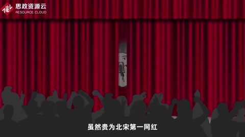 <em>帶你</em><em>了解</em>蘇軾——北宋文<em>學家</em>、<em>書畫家</em>