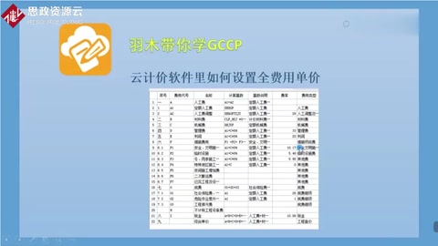 云計(jì)價(jià)軟件里如何設(shè)置全費(fèi)用單價(jià)