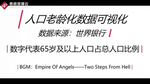 人口老齡化<em>數據</em><em>可視化</em>