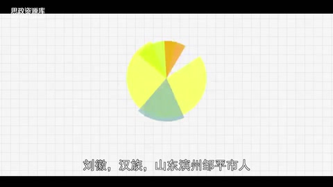 一分鐘<em>了解</em>劉徽 （魏晉時期著名數學家）