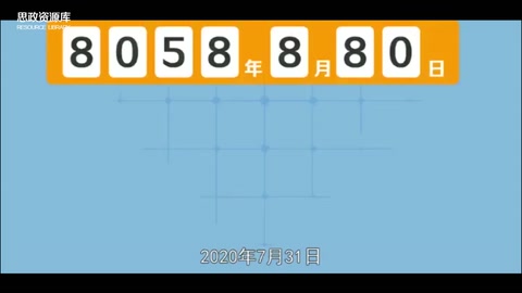 一分鐘了解<em>北斗</em><em>衛(wèi)星</em><em>導(dǎo)航系統(tǒng)</em>
