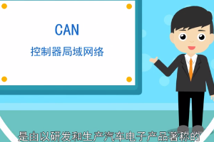 CAN<em>總線</em>—控制器局域網(wǎng)絡(luò)簡稱