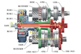 汽車(chē)底盤(pán)檢修授課圖片—變速器結(jié)構(gòu)圖