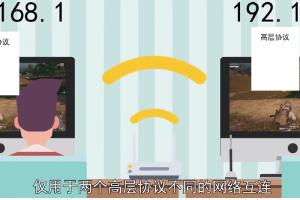 網關(Gateway)又稱網間連接器、協議轉換器