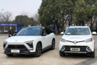 帶你了解<em>智能</em>網(wǎng)聯(lián)汽車(chē)（圖1）