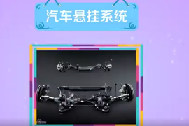 一分鐘了解<em>汽車</em>懸掛<em>系統</em>