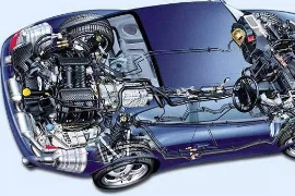 汽車電控發(fā)動(dòng)機(jī)構(gòu)造與維修授課圖片4
