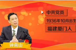 一分鐘了解鐘南山