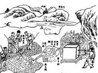 <em>古代</em>冶金技術(shù)—灌鋼法