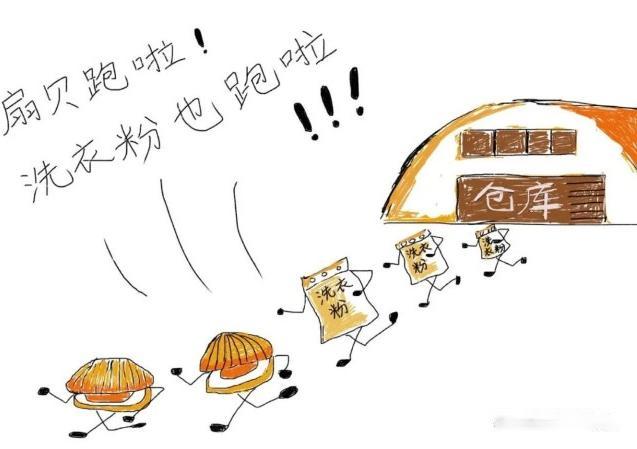 項目三應收賬款及預付款項---<em>廣州</em><em>浪奇</em>案例（增強風險防范意識、誠信經營）4