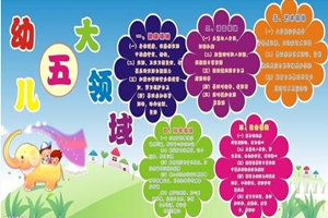 幼兒園五大領(lǐng)域