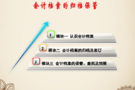 <em>課件</em>：大數據與<em>會計</em>專業《<em>基礎</em><em>會計</em>—<em>會計</em>檔案的歸檔保管》
