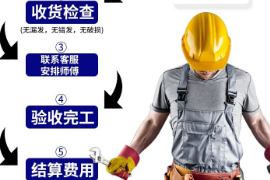 授課圖片—混合銷售行為