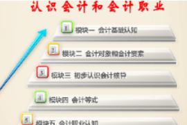 <em>課件</em>：大數據與<em>會計</em>專業《基礎<em>會計</em>—認識<em>會計</em>和<em>會計</em>職業》