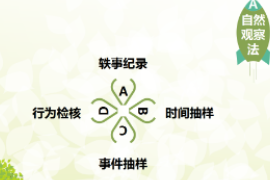 自然觀察法