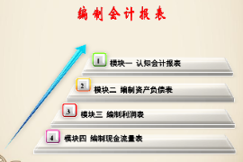 <em>課件</em>：大數據與<em>會計</em>專業《<em>基礎</em><em>會計</em>—編制<em>會計</em>報表》
