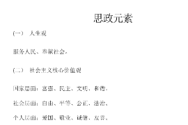 大數據與會計<em>專業</em>：<em>課程</em><em>思</em><em>政</em><em>育人</em><em>元素</em><em>集</em>
