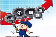 授課用圖—<em>中國</em>制造