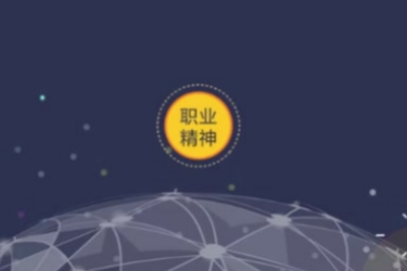 了解職業<em>精神</em>中的<em>工匠</em><em>精神</em>