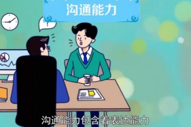 <em>溝通</em><em>能力</em>的構成要素