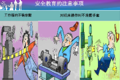 <em>安全</em><em>操作</em>圖