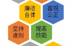《基礎<em>會計</em>》課程圖片7
