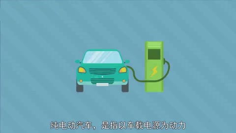 一分鐘了解純<em>電動汽車</em>