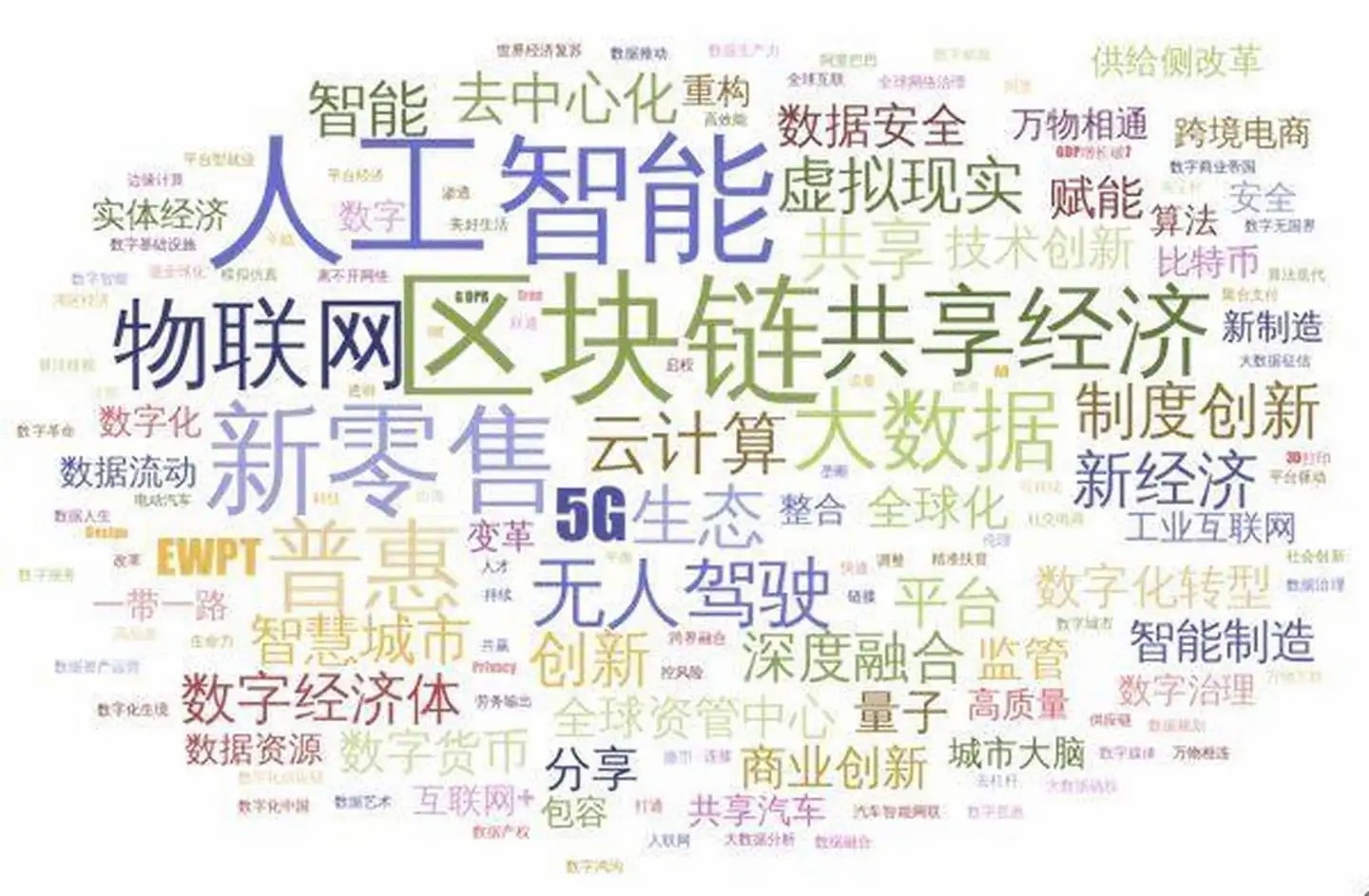 教學<em>圖片</em>—<em>信息</em><em>革命</em>