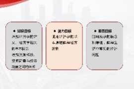 <em>課件</em>：金融服務(wù)<em>與</em>管理專業(yè)《<em>經(jīng)濟學</em>基礎(chǔ)—項目一 <em>經(jīng)濟學</em>引入》
