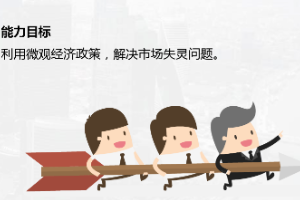 <em>課件</em>：<em>金融</em><em>服務(wù)</em><em>與</em><em>管理</em><em>專業(yè)</em>《<em>經(jīng)濟學</em><em>基礎(chǔ)</em>—<em>項目</em>七 市場失靈》