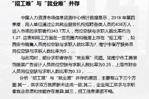 <em>課件</em>：<em>金融</em><em>服務</em><em>與</em><em>管理</em><em>專業</em>《<em>經濟學</em><em>基礎</em>—<em>項目</em>九 失業<em>與</em>通貨膨脹<em>理論</em>》